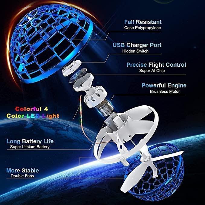 Flying Spinner Mini Pro
