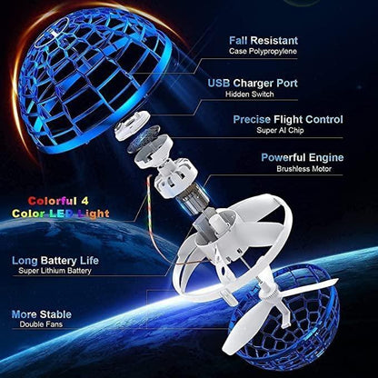 Flying Spinner Mini Pro